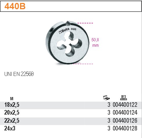 ZÁVITOVÉ OČKO CHROMOVÁ OCEL-MODEL 440B M18X2.5 UNIO EN 22568