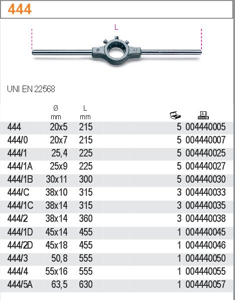VRATIDLO PRO ZÁVITOVÁ OČKA-MODEL 444/C DIN 225