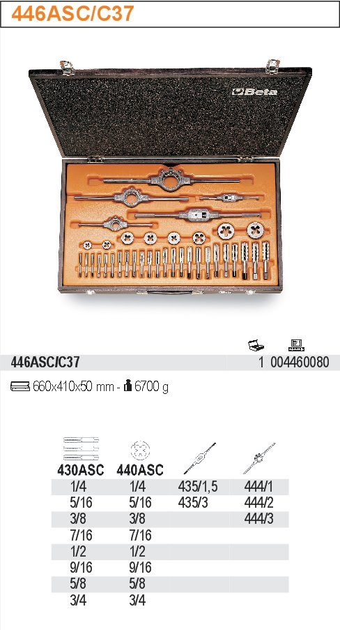 SADA ZÁVITNÍKŮ A ZÁVITOVÝCH OČEK-MODEL 446ASC/C37 37 ČÁSTÍ