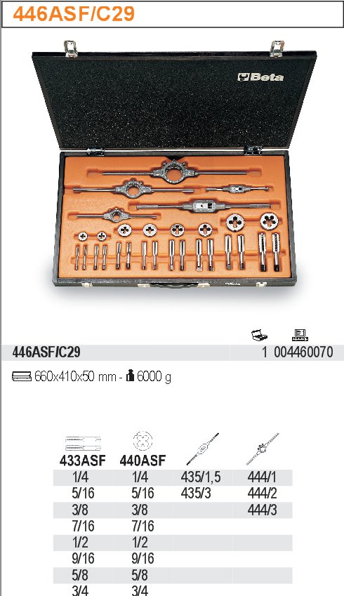 SADA ZÁVITNÍKŮ A ZÁVITOVÝCH OČEK-MODEL 446ASF/C29 29 ČÁSTÍ