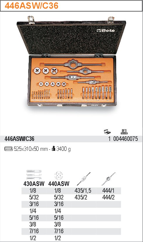 SADA ZÁVITNÍKŮ A ZÁVITOVÝCH OČEK-MODEL 446ASW/C36 36 ČÁSTÍ