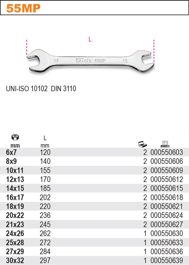 PLOCHÝ KLÍČ OBOUSTRANNÝ-MODEL 55MP 25X28MM UNI-ISO  10102 DIN 3110