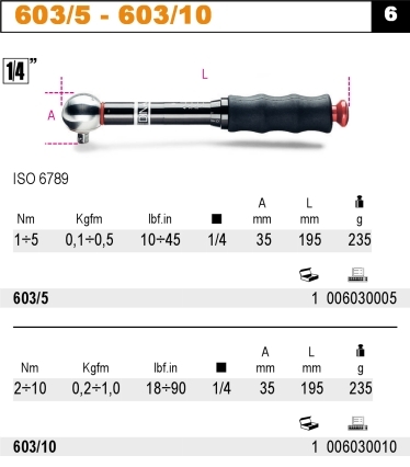 KLÍČ MOMENTOVÝ-MODEL 603 1-5NM 1/4'' přesnost momentu: ±6 %