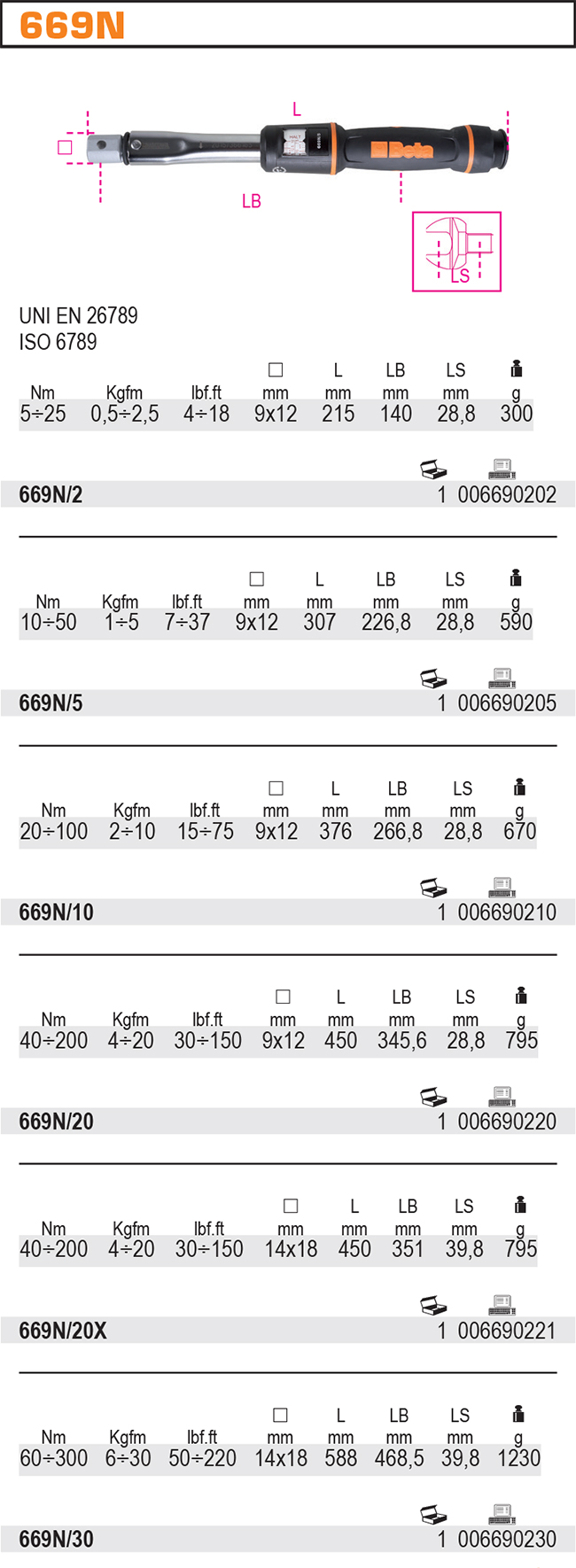 MOMENTOVÝ KLÍČ ''KLIKACÍ'', ROZHRANÍ 10-50NM,  HNÍZDO PRAVOÚHLÉ 9X12MM, 