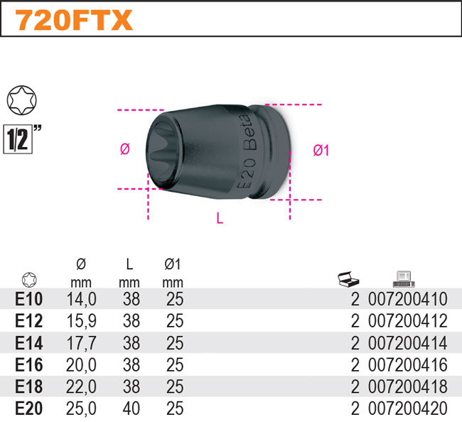 NÁSTRČNÁ HLAVICE PROFIL TORX VNITŘNÍ - 1/2''-MODEL 720FTX E 10''