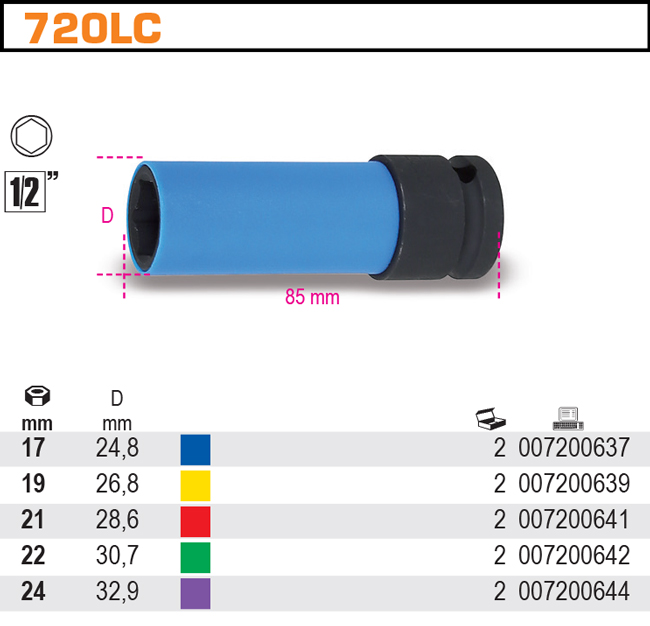 NÁSADA PŘÍKLEPOVÁ ŠESTIHRANÁ S NÁVLEKEM Z POLYMERU - 1/2'', MODEL 720LC, 24MM''