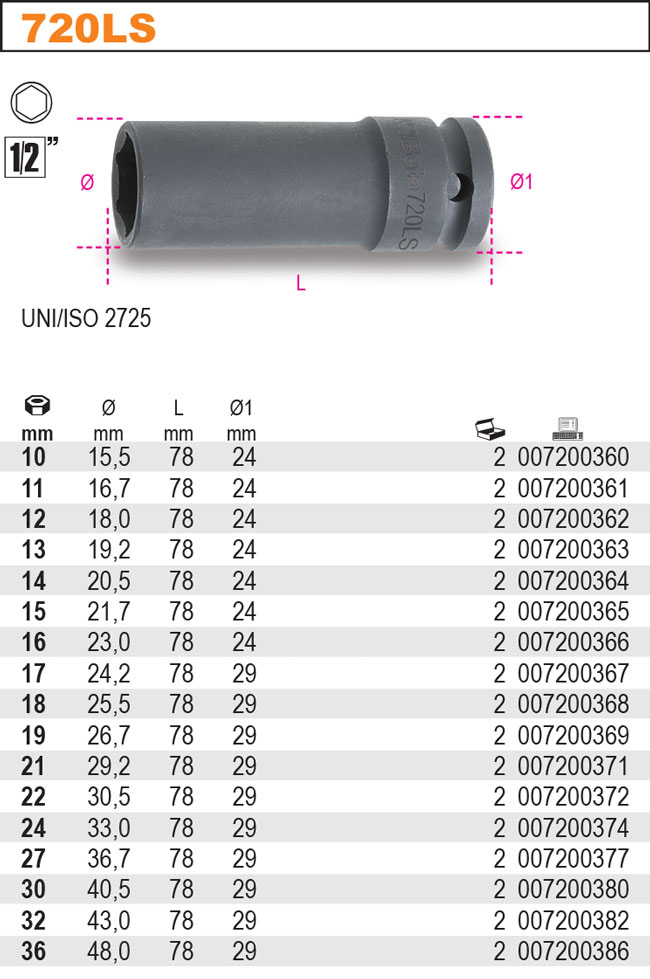 NÁSTRČNÁ HLAVICE RÁZOVÁ ŠESTIHRAN-MODEL 720LS 12MM UNI/ISO 2725