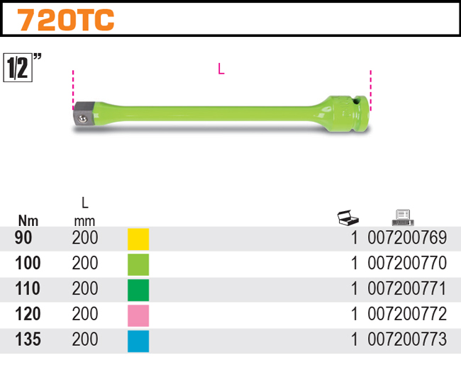 PRODLOUŽENÍ RÁZOVÁ-MODEL 720TC 135NM-1/2''
