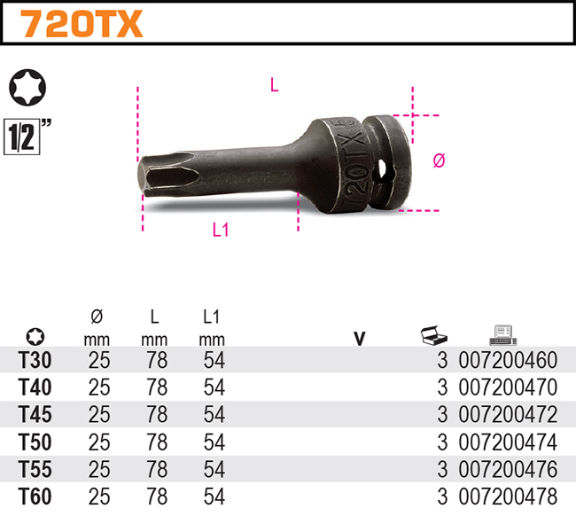 NÁSTRČNÁ HLAVICE S KONCOVKOU PROFIL TORX - 1/2''-MODEL 720TX T60''