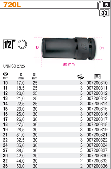 NÁSTRČNÁ HLAVICE RÁZOVÁ ŠESTIHRAN - 1/2'' DLOUHÁ-MODEL 720L 19MM UNI/ISO 2725''
