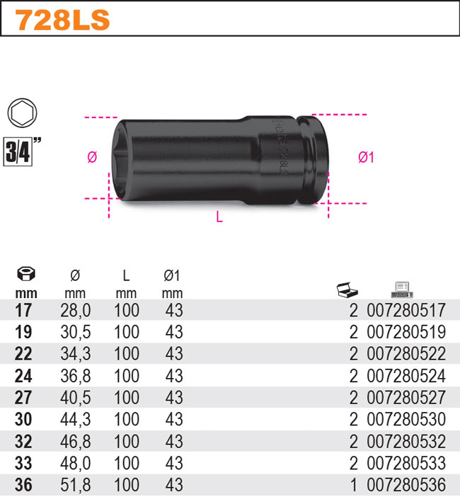 NÁSTRČNÁ HLAVICE RÁZOVÁ ŠESTIHRAN - 3/4'' DLOUHÁ ŠTÍHLÁ-MODEL 728LS 30MM''