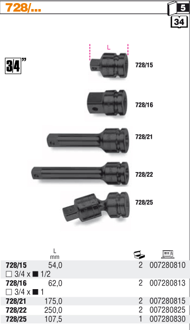 PRODLOUŽENÍ RÁZOVÁ-MODEL 728/22