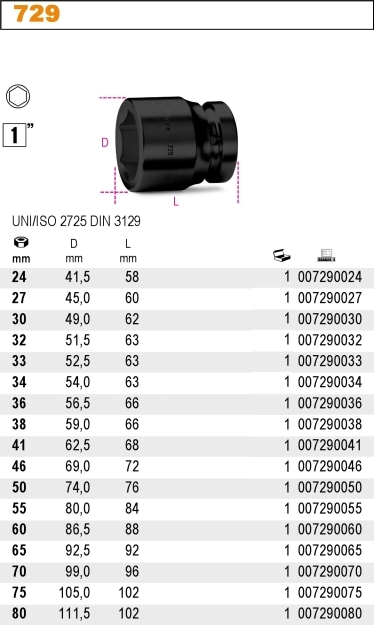 NÁSTRČNÁ RÁZOVÁ HLAVICE-MODEL 729 1'' 50MM''