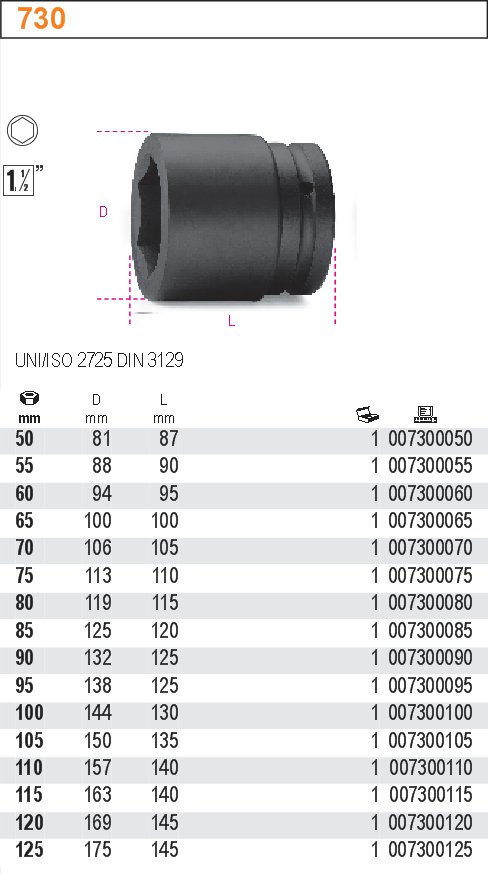 NÁSTRČNÁ HLAVICE-MODEL 730  1.1/2''60MM''