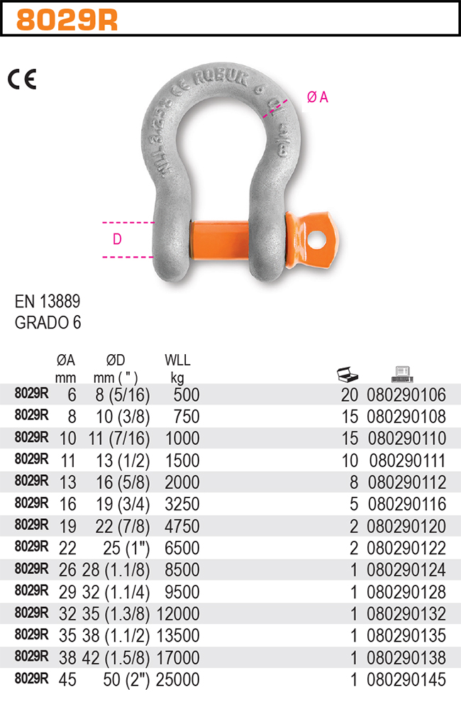 ŠROUBENÍ KULATÉ ALLOY OCELOVÉ-MODEL 8029R DOR. 17,0T BW POZINK CE EN 13889
