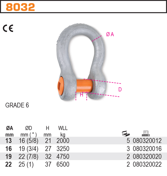 KULATÁ SPONA Z LEHKÉ SLITINY WLL 2T 13MM