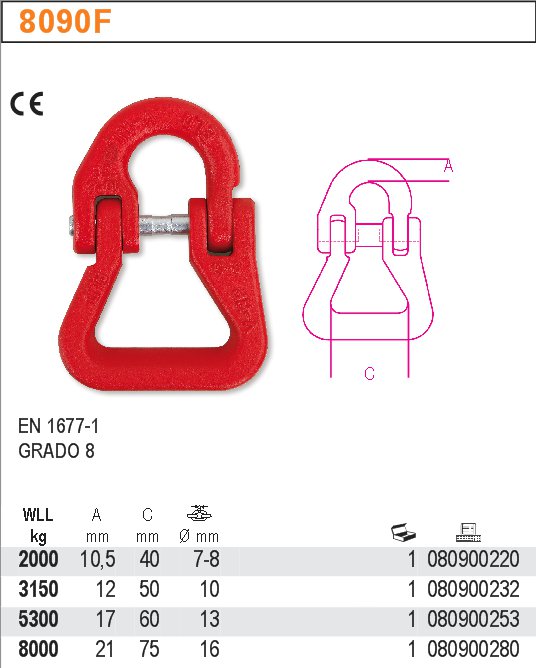 ROZEBÍRATELNÁ SPOJKA PRO ZAVĚŠENÍ PÁSOVÉ-MODEL 8090F DOR. 2000 KG ALLOY STEEL LAKOVANÝ CE EN 1677-1 TŘÍDA 8