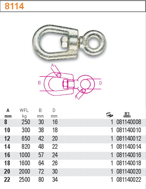 OTOČNÝ ČEP UCHO-UCHO-MODEL 8114 FI 14MM WFL 820KG POZINKOVANÝ