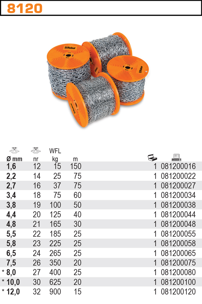 ŘETĚZ GENOVESE 5,5 MM X 25 M NA ROLL