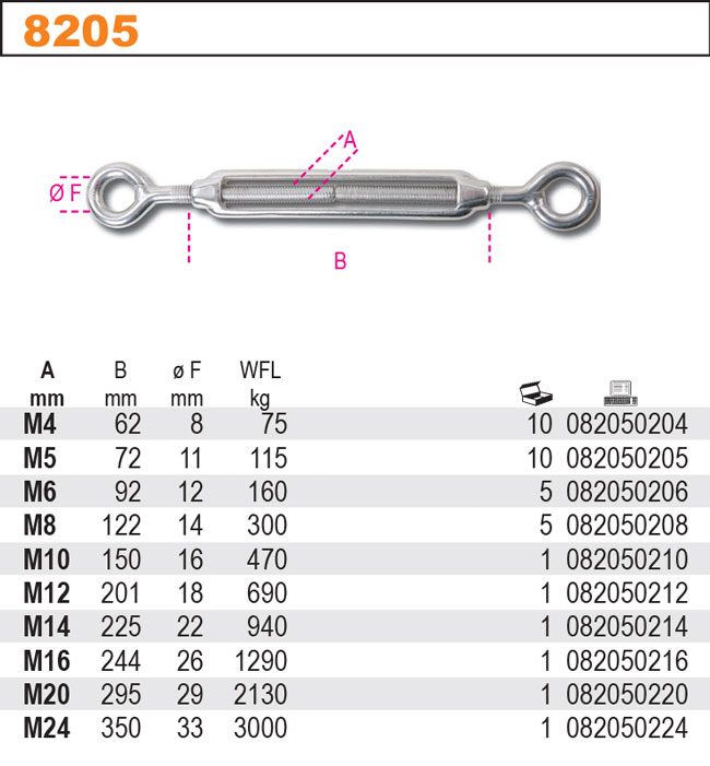 NAPÍNACÍ MATICE-MODEL 8205 UCHO-UCHO M4 INOX AISI 316