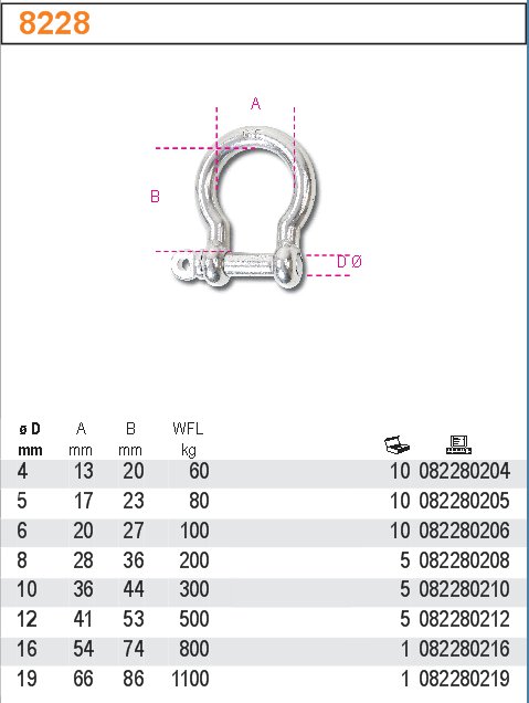 ŠROUBENÍ KULATÉ-MODEL 8228 10MM BW, INOX AISI 316
