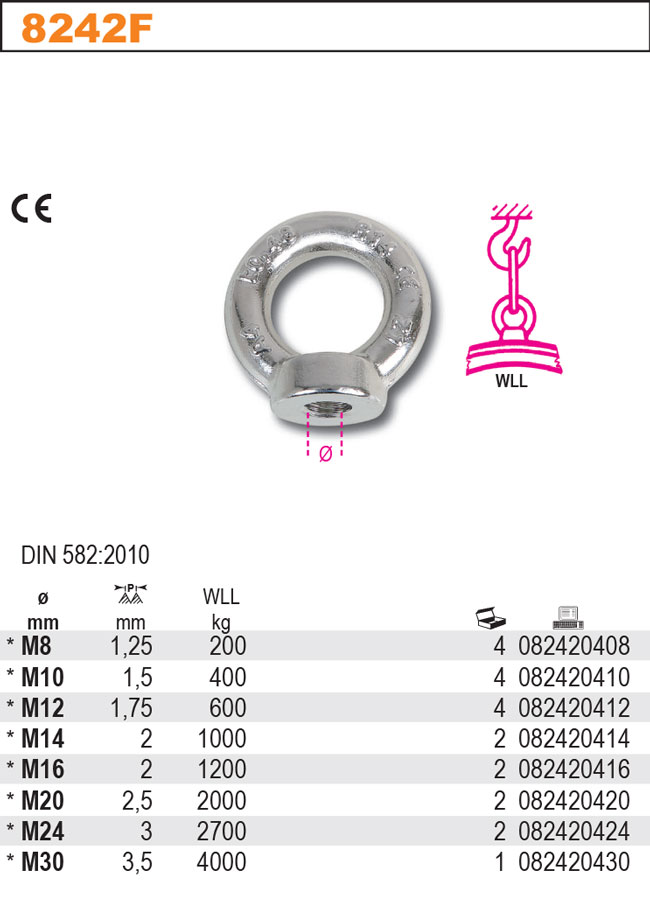 MATICE S UCHEM KOVANÁ-MODEL 8242F M12 AISI316