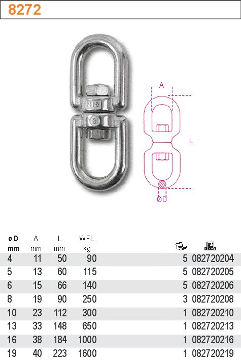 OTOČNÝ ČEP UCHO-UCHO-MODEL 8272 19MM