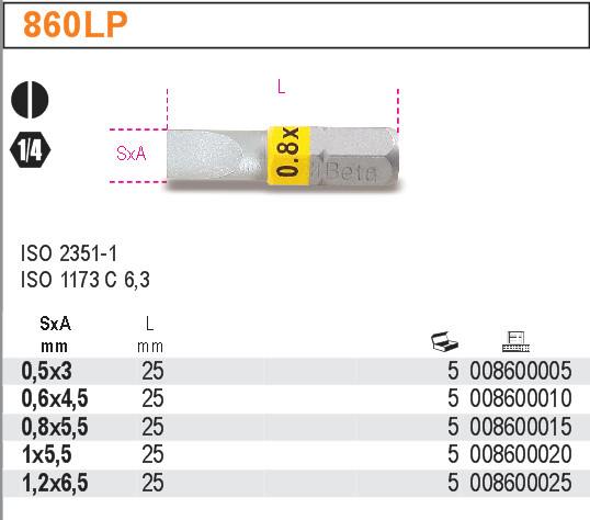 BIT PLOCHÝ S KOL.OZN.-MODEL 860LP 0.5X3MM