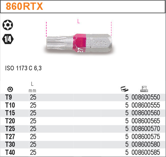 BIT PROFIL RTX-MODEL 860RTX RTX S KOL.OZN.T40