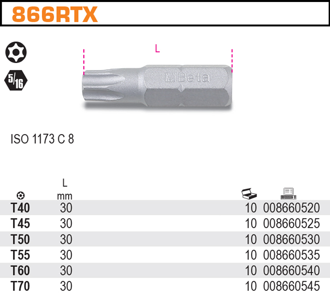 BIT -MODEL 866RTX T45