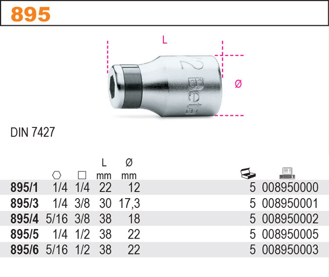 DRŽÁK HLAVIC-MODEL 895 1/4''-1/4''