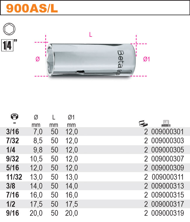Šestihranná palcová hlavice, dlouhá řada model 900AS/L/9/32