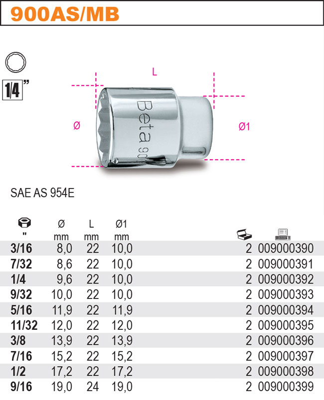 HLAVICE-MODEL 900AS 1/4'' PALCOVÁ 3/8''