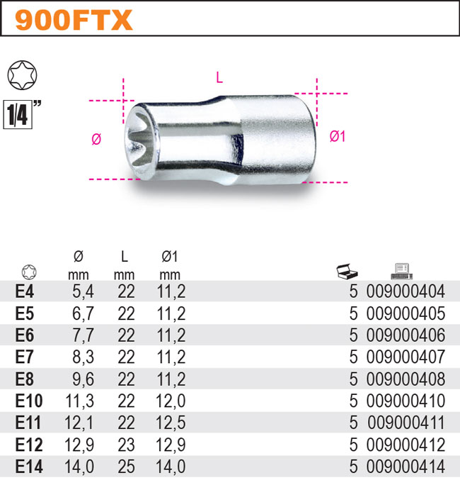 HLAVICE-MODEL 900FTX 1/4'' PROFIL TORX 11MM''