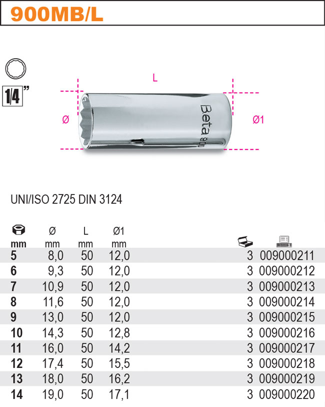 HLAVICE DLOUHÁ-MODEL 900MBL 1/4'' 7MM''
