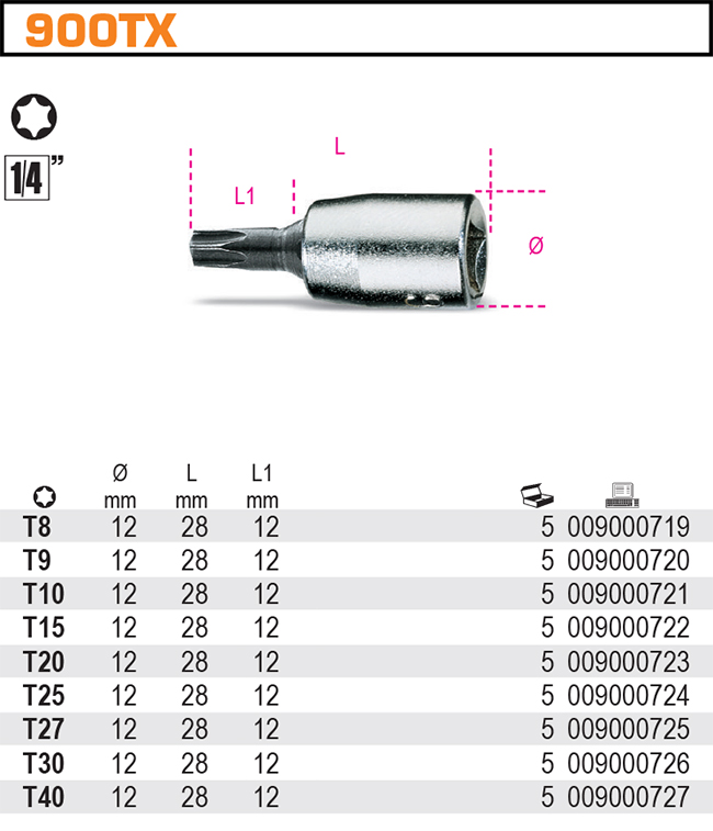 HLAVICE ZÁSTRČNÁ PROFIL TORX-MODEL 900TX TORX T30