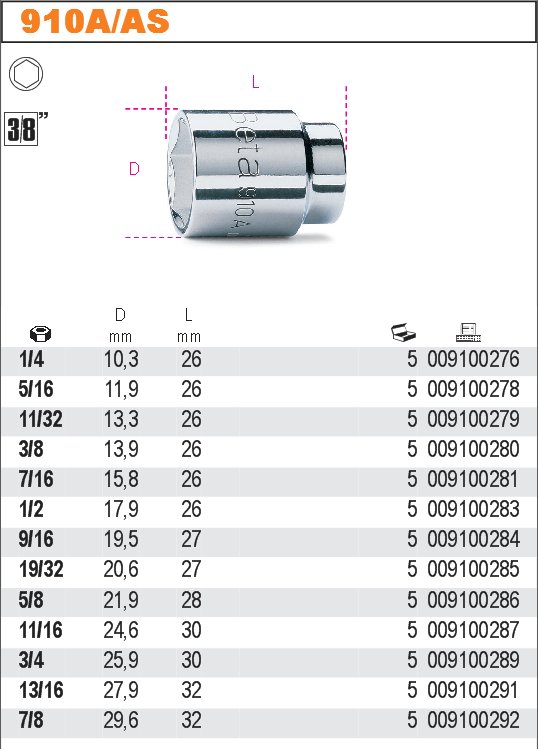 HLAVICE 3/8'' ŠESTIHRAN-MODEL 910A 7/8''
