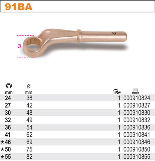OČKOVÝ KLÍČ JEDNOSTRANNÝ VYHNUTÝ NEJISKŘÍCÍ-MODEL 91BA 30MM