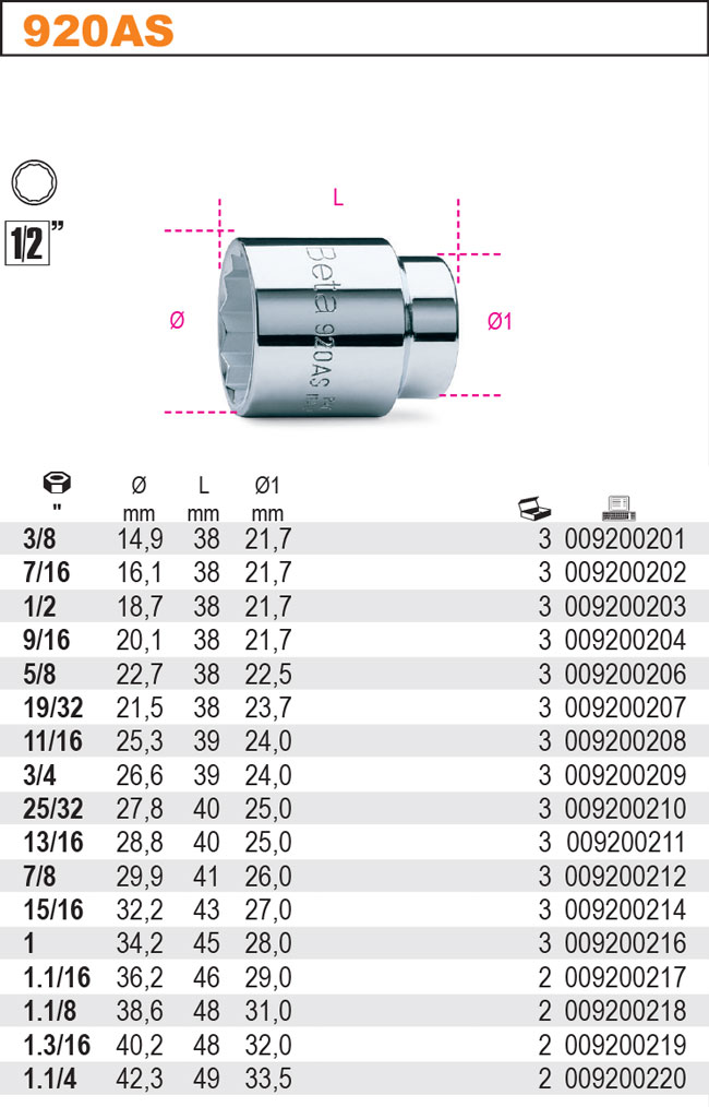 HLAVICE 12-HRAN - 1/2'' PALCOVÁ-MODEL 920AS 25/32''