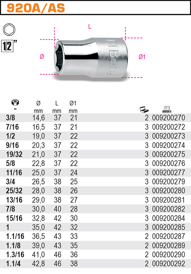 HLAVICE ŠESTIHRAN - 1/2'' PALCOVÁ-MODEL 920A/AS 15/16''