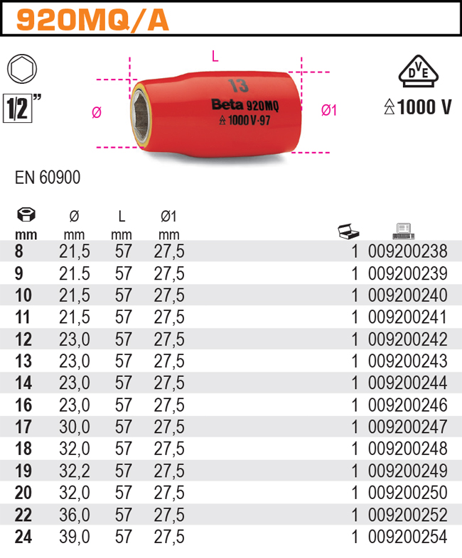 HLAVICE ŠESTIHRAN - 1/2'' IZOLOVANÁ DO 1000V-MODEL 920 MQ/A 22 MM EN 60900''