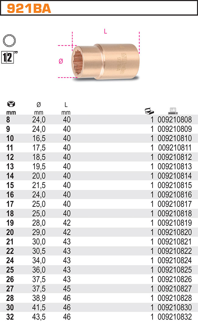 HLAVICE 1/2'' NEJISKŘÍCÍ-MODEL 921BA 18MM