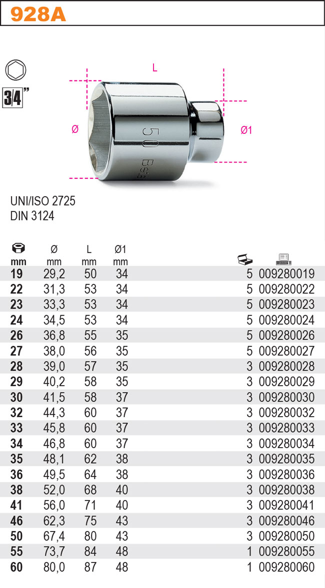 HLAVICE ŠESTIHRAN-MODEL 928A 50MM UNI/ISO 3316 DIN 3132