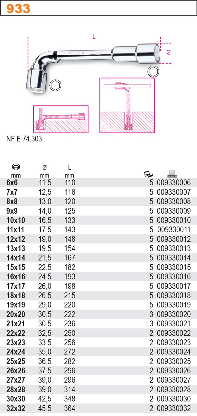 NÁSTRČNÝ KLÍČ OBOUSTRANNÝ ÚHLOVÝ-MODEL 933 22MM