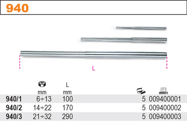 KOLÍK DO TRUBKOVÉHO KLÍČE-MODEL 940 6-13MM