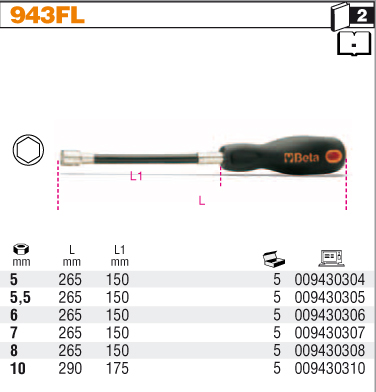 NÁSTRČKOVÝ KLÍČ-MODEL 943FL/7 7MM