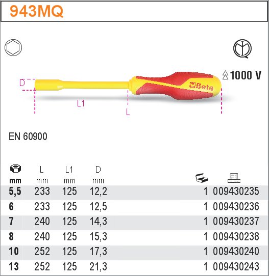 NÁSTRČKOVÝ KLÍČ S RUKOJETÍ DLOUHÝ IZOLACE 1000V-MODEL 943MQ 6MM