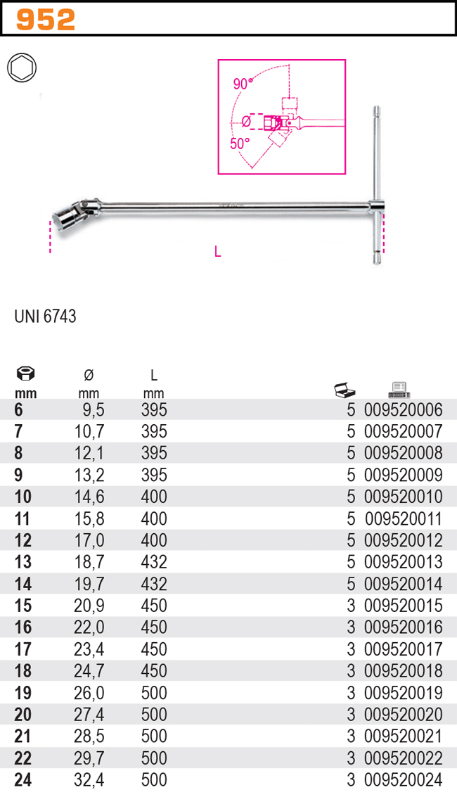 NÁSTRČKOVÝ KLÍČ S KLOUBEM-MODEL 952 24MM