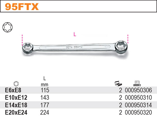 OČKOVÝ KLÍČ OBOUSTRANNÝ-MODEL 95FTX PROFIL TORX