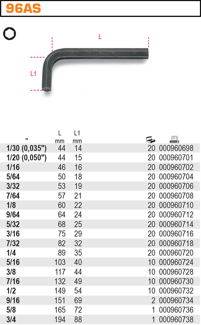 INBUSOVÝ KLÍČ PALCOVÝ INCH-MODEL 96AS  7/16'', ČERNĚNÝ''